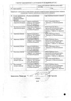 Мексидол Форте 250 таблетки п/о плен. 250мг 40шт №2: миниатюра сертификата №27