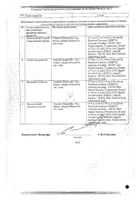 Симпразол таблетки п/о плен. 500мг+500мг 10шт №2: миниатюра сертификата №2