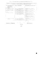 Эксхол капсулы 250мг 100шт №2: миниатюра сертификата №11