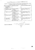Фенибут таблетки 250мг 20шт №3: миниатюра сертификата №24