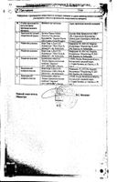 Сингуляр таблетки жев. 4мг 14шт №2: миниатюра сертификата №4