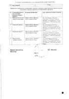 Дифлюкан порошок для приг. суспензии для приема внутрь 10мг/мл 24,4г+Ложка мерная №3: миниатюра сертификата №4