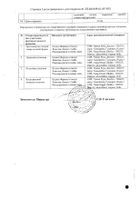 Долак раствор для в/в и в/м введ. 30мг/мл 1мл 10шт №2: миниатюра сертификата №4