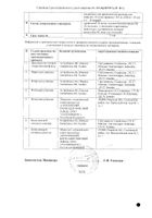 Имфинзи концентрат для приг. раствора для инфузий 50мг/мл 10мл №2: миниатюра сертификата №4