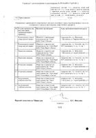 Осельтамивир капсулы 75мг 10шт №2: миниатюра сертификата №6
