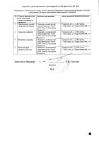 Венлафаксин таблетки 37,5мг 30шт №2: миниатюра сертификата №9