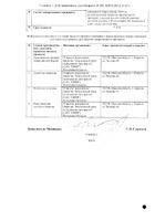 Амиодарон концентрат для приг. раствора для в/в введ. 50мг/мл 3мл 10шт №2: миниатюра сертификата №11
