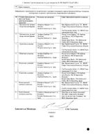 Диован таблетки п/о плен. 160мг 28шт №3: миниатюра сертификата №4