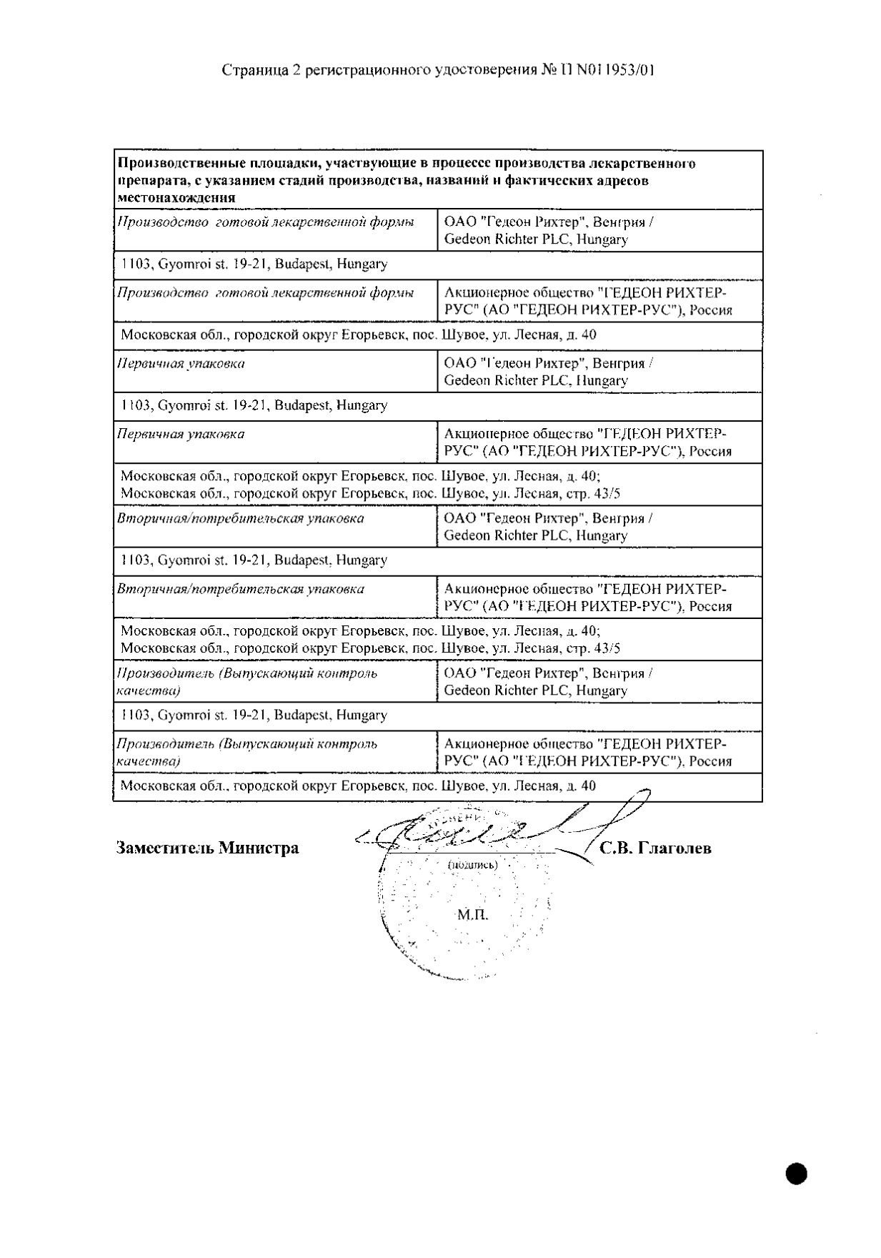 Верошпирон капсулы 50мг 30шт - купить в Москве лекарство Верошпирон капсулы  50мг 30шт, официальная инструкция по применению