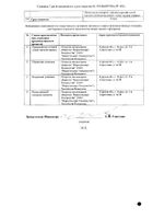 Корвалол Фито таблетки 1,16мг+28мг+16,4мг 20шт №2: миниатюра сертификата №9