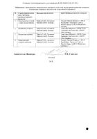 Тензотран таблетки п/о плен. 0,4мг 28шт №2: миниатюра сертификата №6