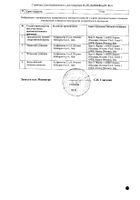 Альфа нормикс таблетки п/о плен. 400мг 14шт №2: миниатюра сертификата №12