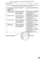 Дорзокко-СЗ капли глазные 20мг/мл+5мг/мл 5мл №2: миниатюра сертификата №2
