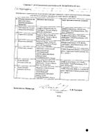 Джакави таблетки 5мг 56шт №2: миниатюра сертификата №5