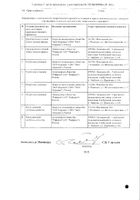 Мексидол таблетки п/о плен. 125мг 50шт №2: миниатюра сертификата №22