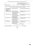 Биосулин Н суспензия для п/к введ. картридж 100МЕ/мл 3мл 5шт+Шприц-ручка БиоматикПен 2 №2: миниатюра сертификата №13