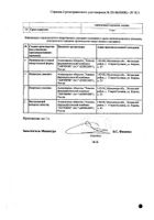 Лоратадин-Акрихин таблетки 10мг 30шт: сертификат
