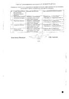 Глюкозамин порошок для приг. раствора для приема внутрь 1500мг 20шт №2: миниатюра сертификата №41