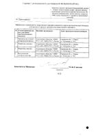 Азитромицин Экомед таблетки п/о плен. 250мг 6шт №2: миниатюра сертификата №65