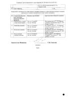 Линекс Форте капсулы 28шт №2: миниатюра сертификата №25