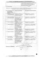 Лоперамид-Алиум капсулы 2мг 10шт №2: миниатюра сертификата №6