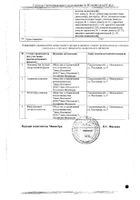 Триазавирин капсулы 250мг 10шт №2: миниатюра сертификата №4
