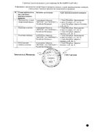 Тетрадерм крем для наружного применения 30г №2: миниатюра сертификата №4