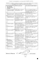 Галвус таблетки 50мг 28шт №2: миниатюра сертификата №12