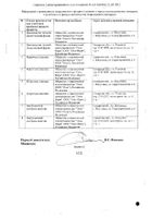 Доксазозин таблетки 2мг 30шт №2: миниатюра сертификата №37