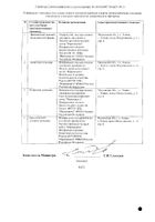 Дапсон таблетки 50мг 100шт №2: миниатюра сертификата №3