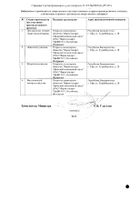 Октреотид раствор для в/в и п/к введ. амп. 100мкг/мл 1мл 5шт №3: миниатюра сертификата №27