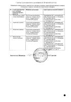 Латанопрост-СЗ капли глазные 50мкг/мл 2,5мл №2: миниатюра сертификата №2
