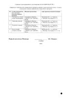 Прамипексол-Алиум таблетки 1мг 30шт №2: миниатюра сертификата №3