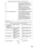 Респифорб Комби капсулы с порошком для ингаляций 200мкг/доза+12мкг/доза 60шт+60шт+Устройство для ингаляций №2: миниатюра сертификата №7
