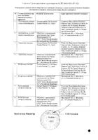 Утрожестан капсулы вагинальные 300мг 14шт №2: миниатюра сертификата №24