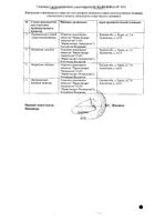 Корвалол таблетки 20шт №2: миниатюра сертификата №24