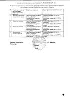 Солпадеин Актив таблетки п/о плен. 65мг+500мг 12шт №2: миниатюра сертификата №2