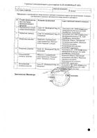Дарзалекс концентрат для приг. раствора для инфузий фл. 20мг/мл 5мл №2: миниатюра сертификата №5
