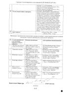 Венклекста таблетки п/о плен. 100мг 112шт №2: миниатюра сертификата