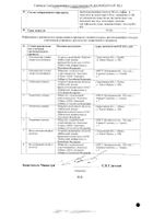 Цитрамон П таблетки 20шт №3: миниатюра сертификата №32