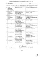 Аскофен-П таблетки 200мг+40мг+200мг 20шт №2: миниатюра сертификата №3