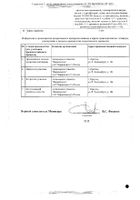 Номидес капсулы 45мг 10шт №2: миниатюра сертификата №2