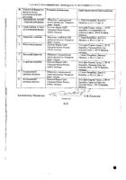 Сотагексал таблетки 80мг 20шт №2: миниатюра сертификата №10