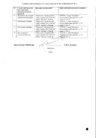Эрастил солофарм раствор для в/в введ. 5мг/мл 5мл 5шт №2: миниатюра сертификата №2