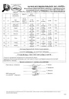 Альфа-липоевая кислота Ocean Orzax/Орзакс капсулы 524мг 30шт №10: миниатюра сертификата №23