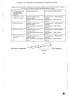 Золофт таблетки п/о плен. 100мг 28шт №2: миниатюра сертификата