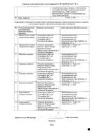 Новема таблетки п/о плен. 275мг 20шт №2: миниатюра сертификата №3