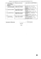 Амбробене раствор для приема внутрь и ингаляциий 7,5мг/мл 100мл №3: миниатюра сертификата №29