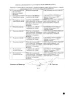 Брилинта таблетки п/о плен. 90мг 56шт №2: миниатюра сертификата №12
