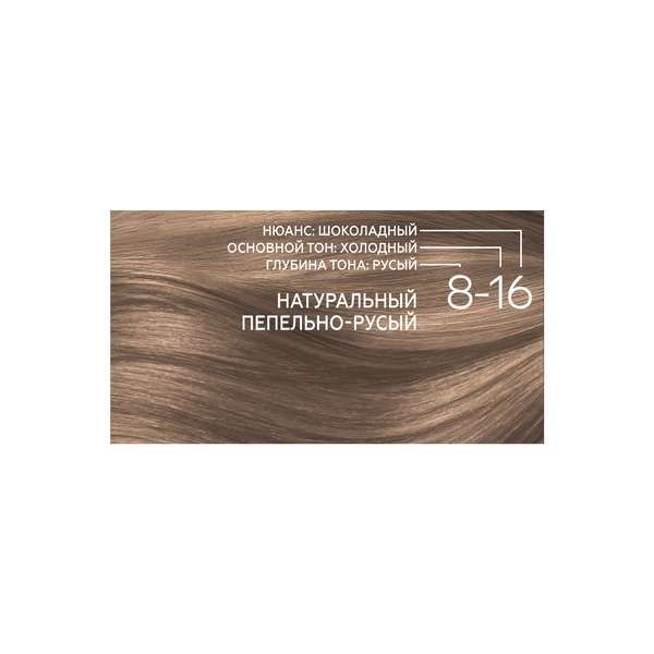 Краска для волос 8-16 Natural Ash Blond Gliss Kur/Глисс Кур 142,5мл фото №8